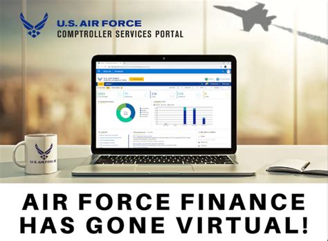 the smart card is blocked air force|AF Portal .